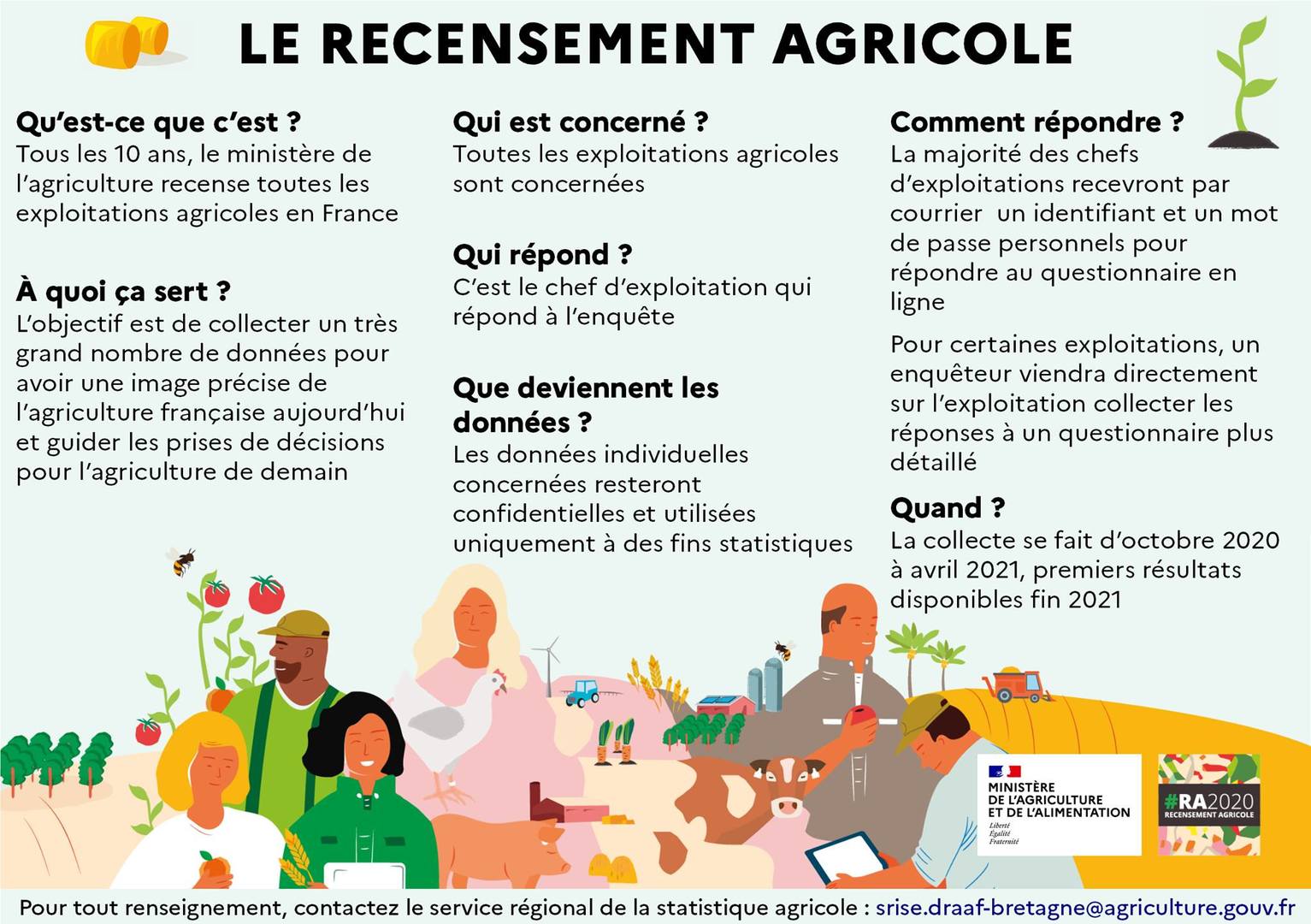 Recensement agricole.jpg