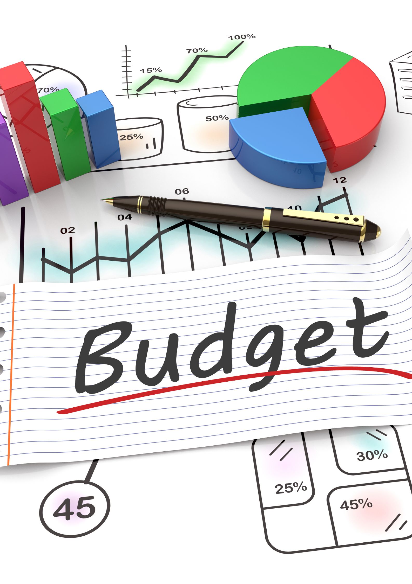 Budget Supplémentaire